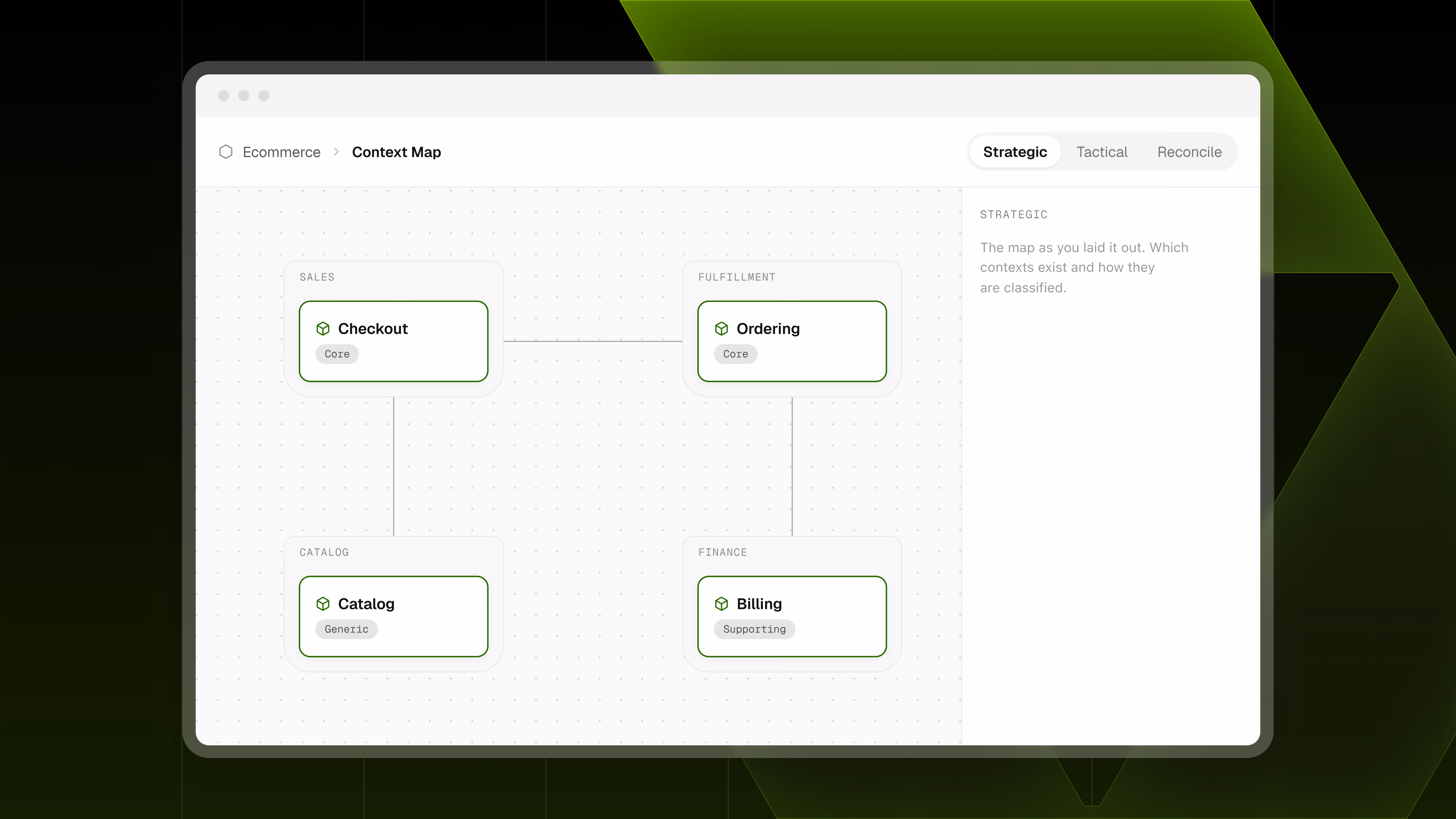 Context Map im Jardis Editor mit den Bereichen Checkout, Ordering, Catalog und Billing als verbundene Karten